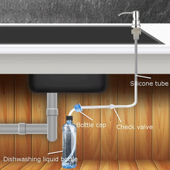 Sink Soap Dispenser