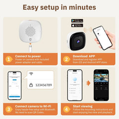 WiFi Window Camera