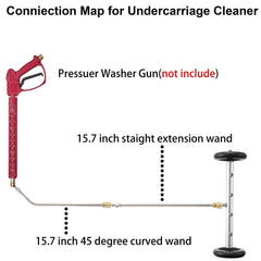 Undercarriage Washer