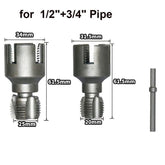 New Pipe Thread Cutting Tool