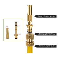 Saker Copper Direct Spray Gun