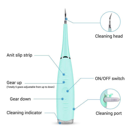 Teeth Flosser
