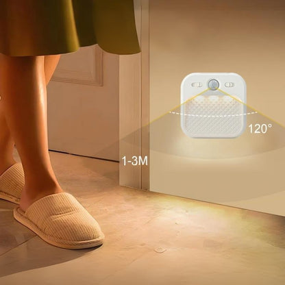 Sale-mart Motion-Sensing Magnetic LED Night Lightale