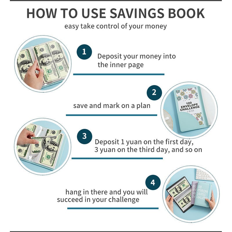 100 Days Money Saving Challenge Binder Set