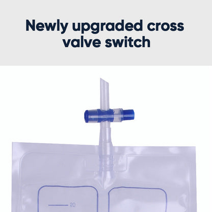 Portable Urinal System