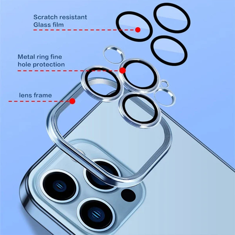 All-Around Protection Transparent Case for iPhone