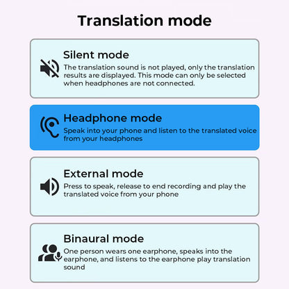 ✨AI Translation Open Ear Clip Bluetooth Headphone