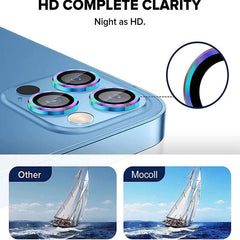 Colorful Sapphire Lens Protector for iPhone