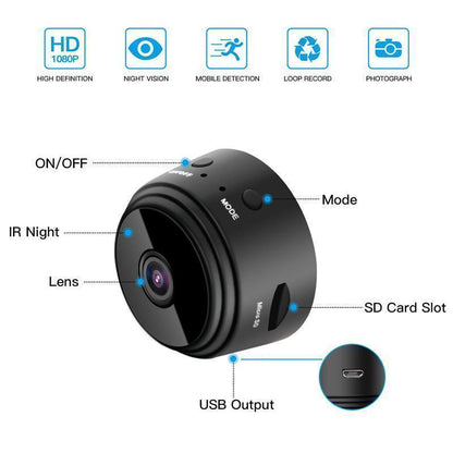 ✨Flash Sale 50% OFF✨1080p Magnetic WiFi Mini Camera