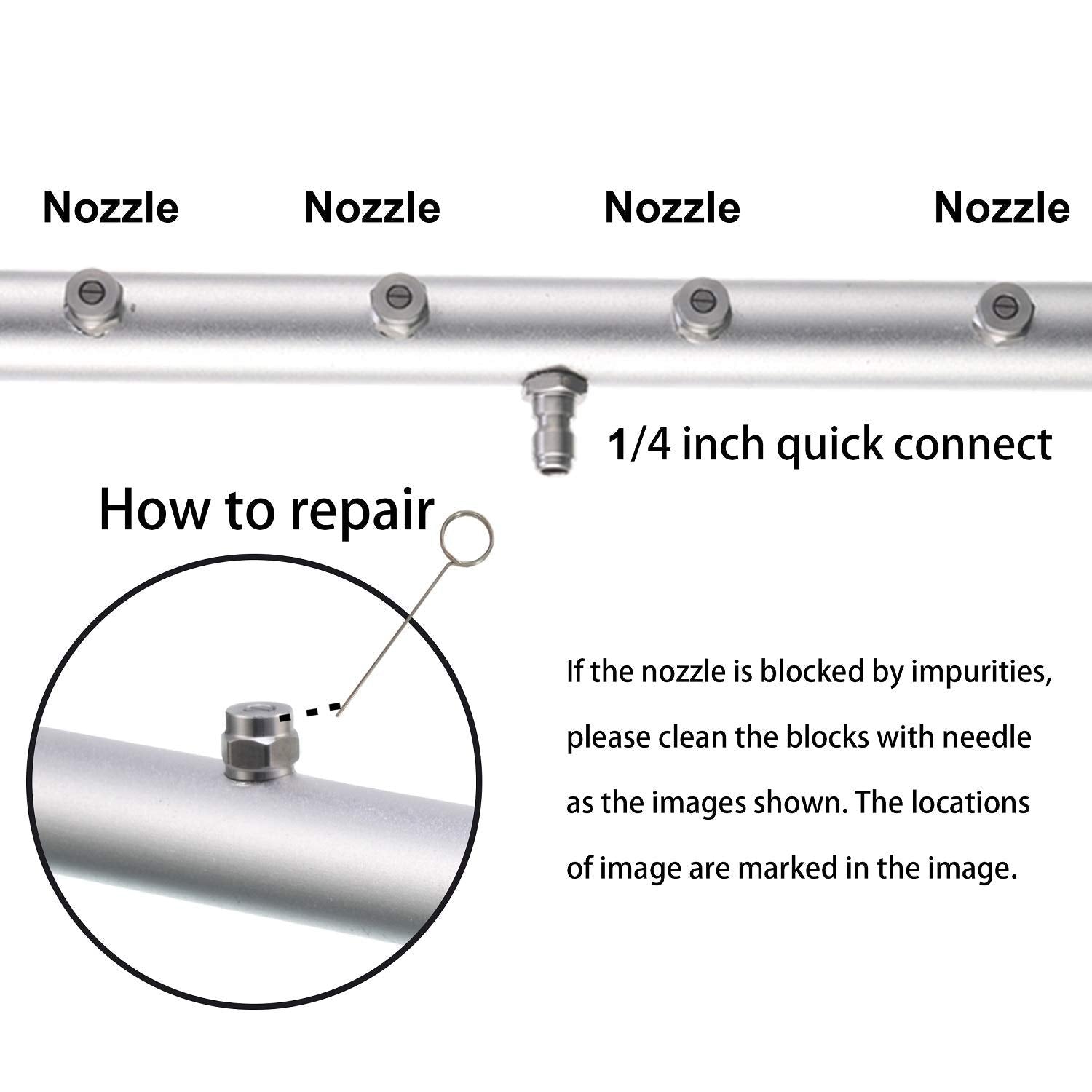 Undercarriage Washer