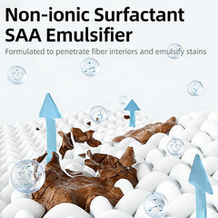 Clothing Emulsifier