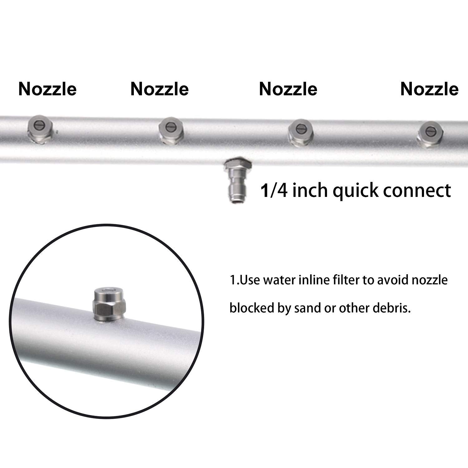 Undercarriage Washer