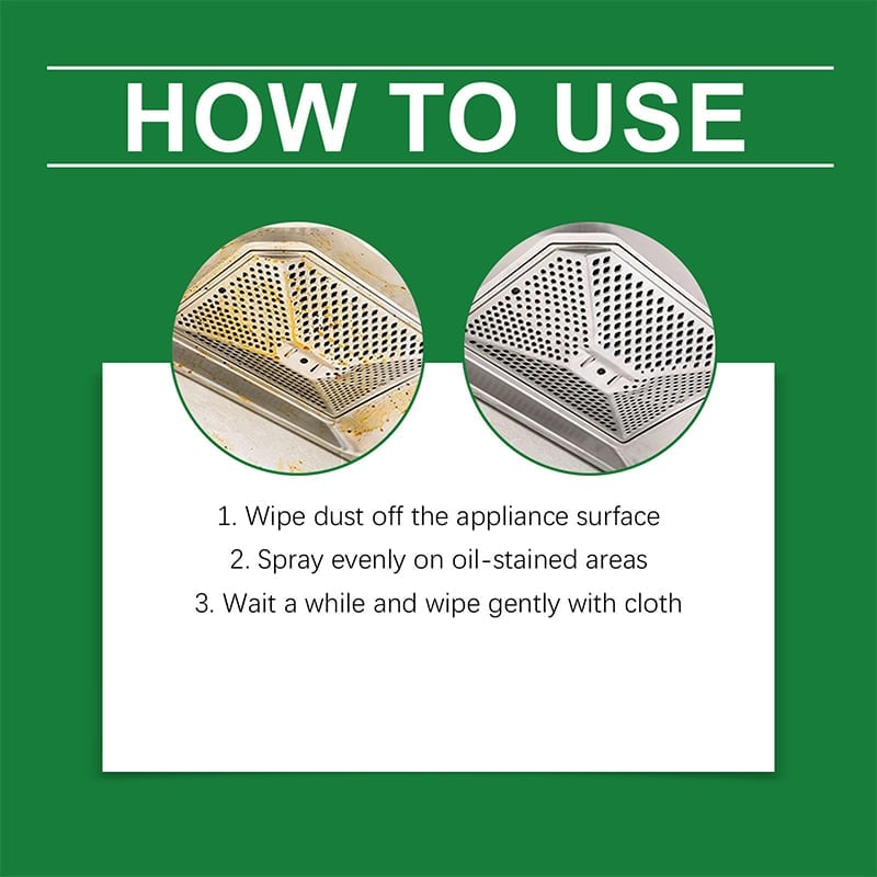 Multifunctional Kitchen Appliance Cleaner