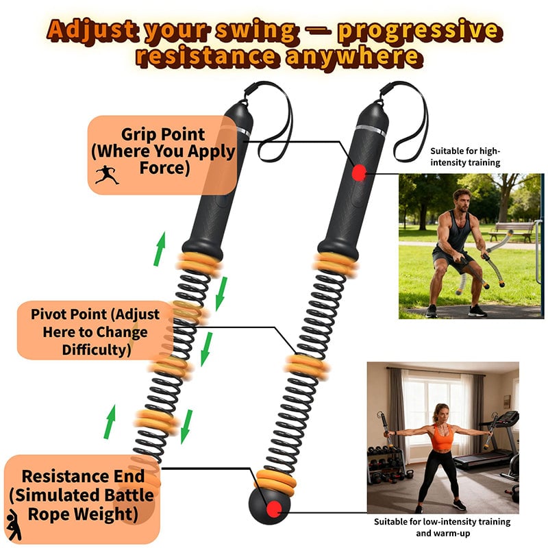 Adjustable Ropeless Battle Ropes Training