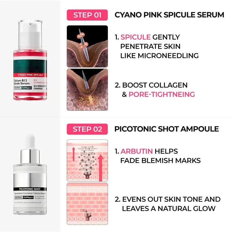 Intensive Discoloration Serum