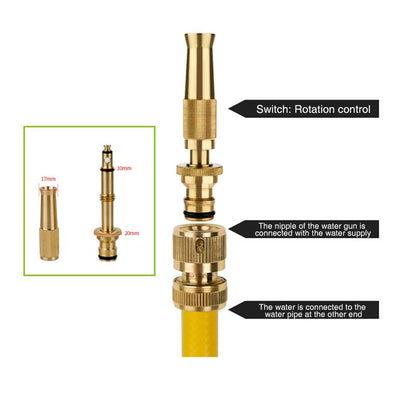 Saker Copper Direct Spray Gun