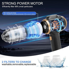 Handheld Cordless Car Vacuum Cleaner