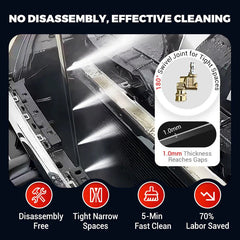 Efficient No-Removal cleaning tool