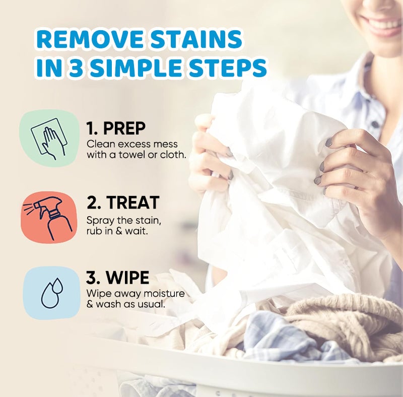 New Stain Treater Spray
