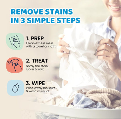 New Stain Treater Spray