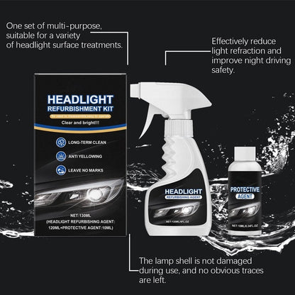 Headlight Restoration Kit
