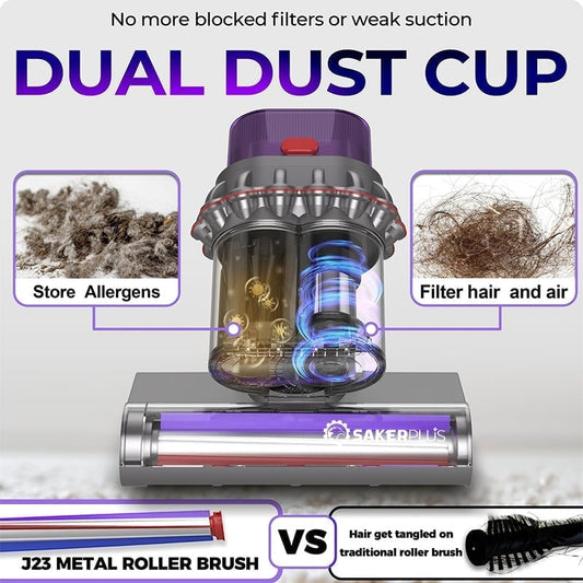 Powerful UV Bed Vacuum Cleaner