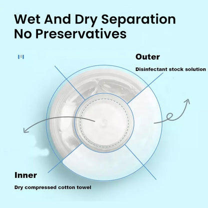 Disposable Hand Wipes
