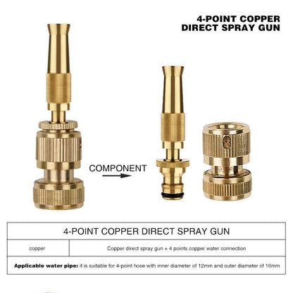 Saker Copper Direct Spray Gun