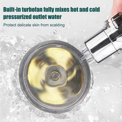 Water Saving Flow 360° Rotating High-pressure Shower