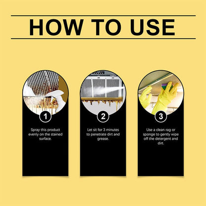 Kitchen Multi-Purpose Cleaner