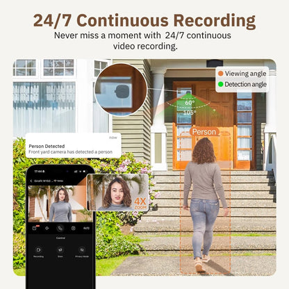 WiFi Window Camera