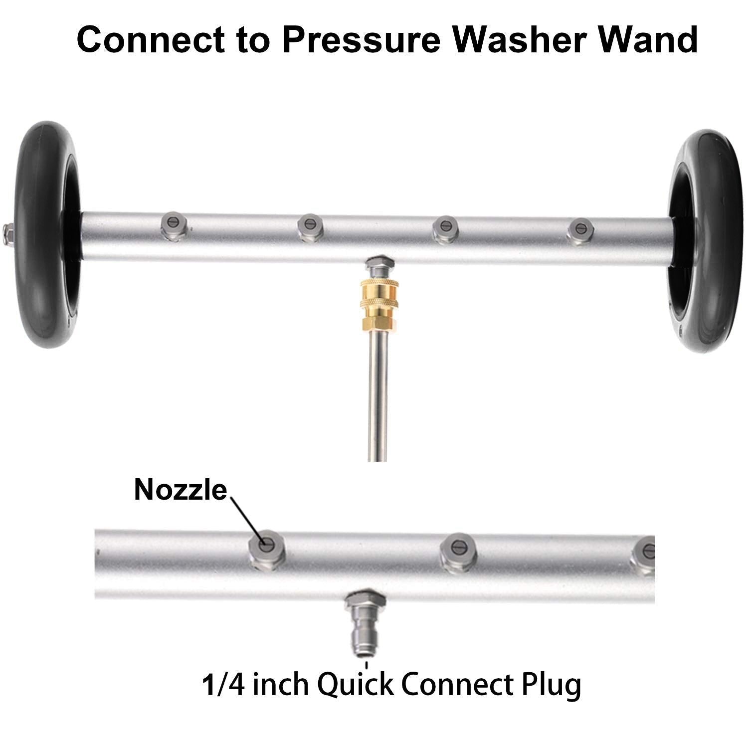 Undercarriage Washer