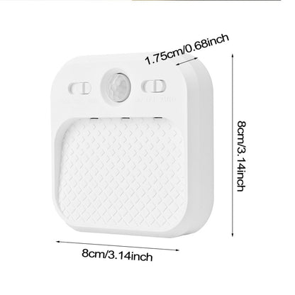 Sale-mart Motion-Sensing Magnetic LED Night Lightale
