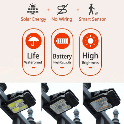 USB & Solar Powered Motion Sensor Clip Lights