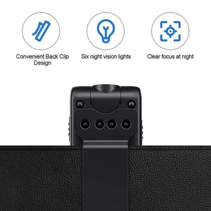 Portable Video Recorder Device
