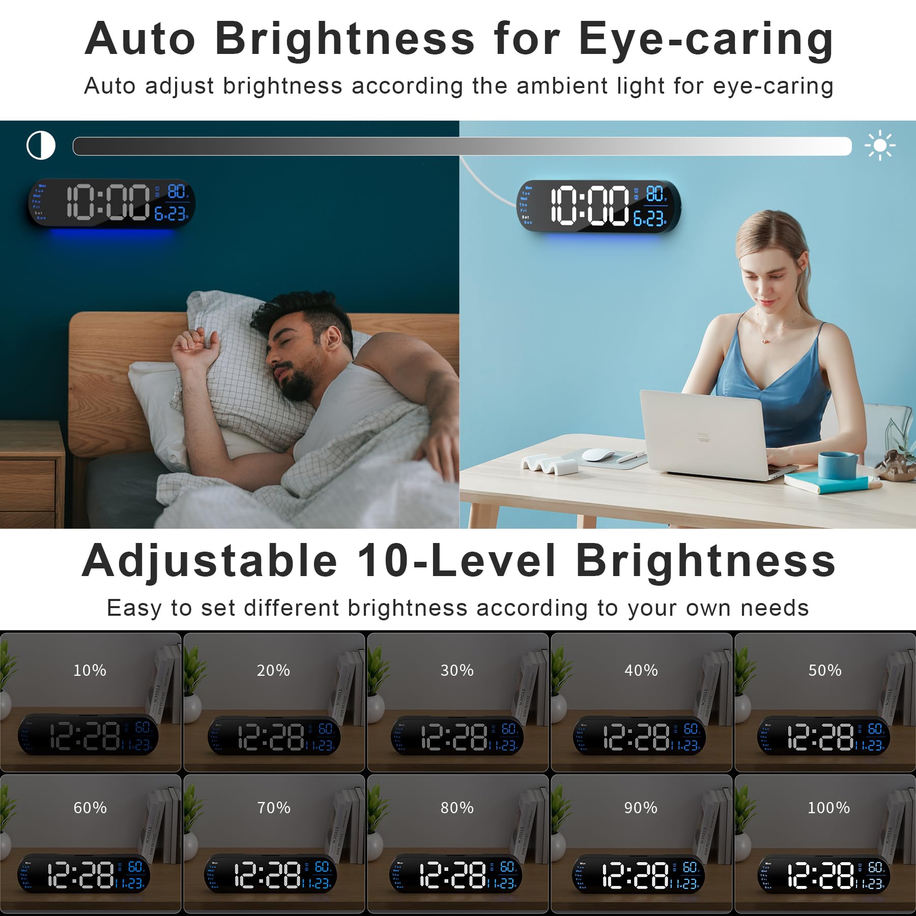 Sakerplus Multi Functional LED Display Clock