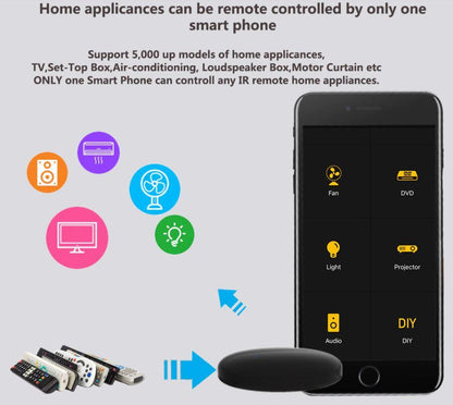 Smart Universal IR Remote
